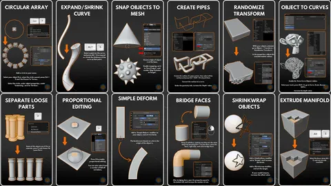 Blender Tips & Shortcuts Guide - Blender tutorials & courses
