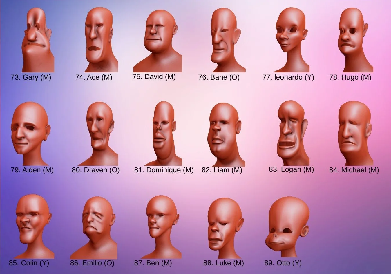 100+ Shape Keys screenshot 6