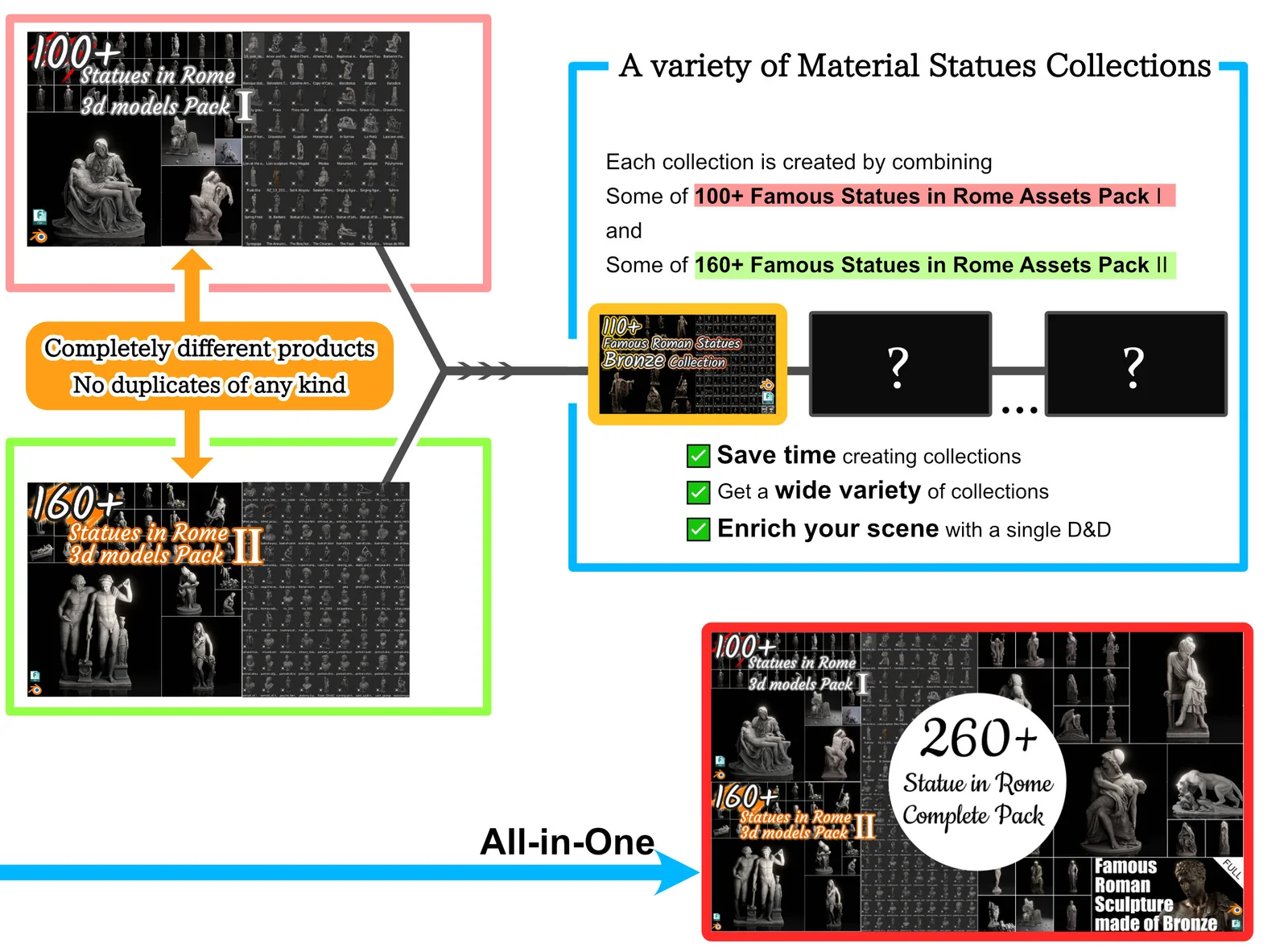 Roman Bronze Statues Collection screenshot 2