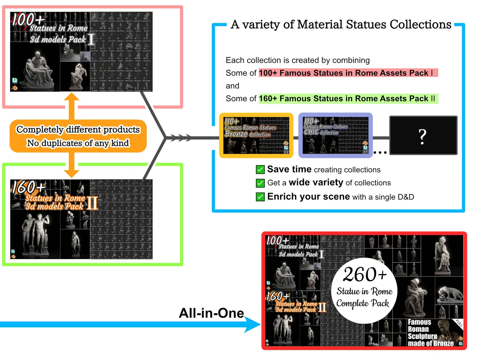 110+ Famous Roman Statues screenshot 6