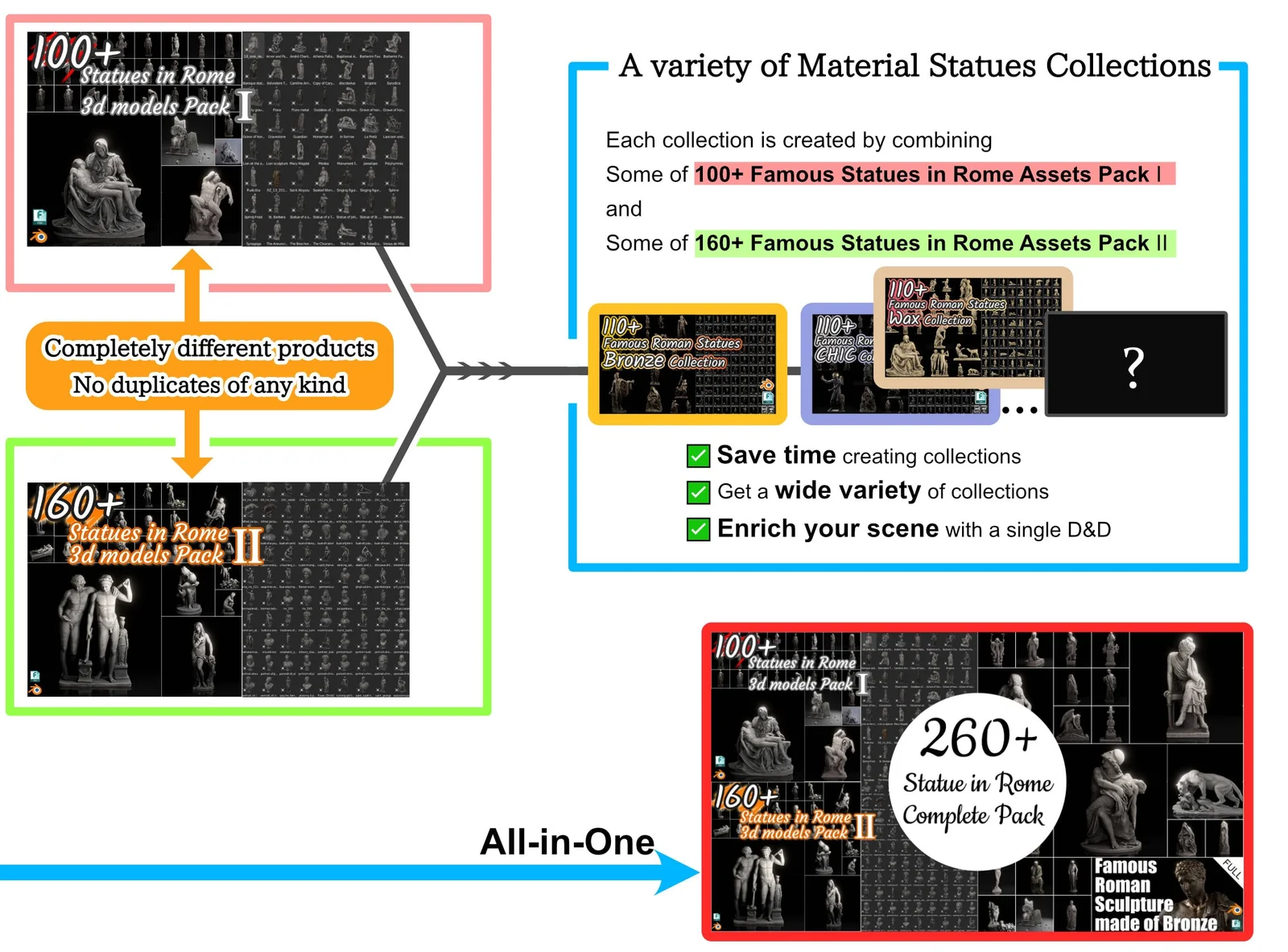 Famous Roman Statues ERSN Collection screenshot 3