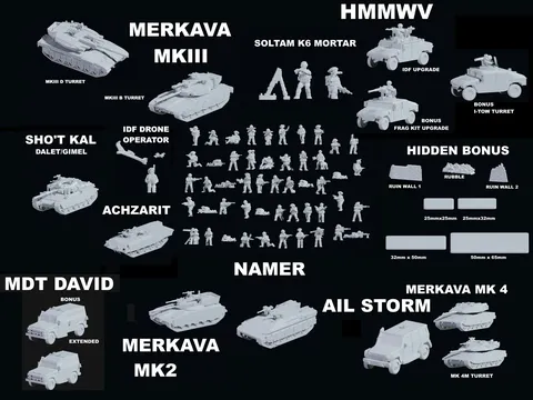 Israel Near Modern Forces - Blender 3d models