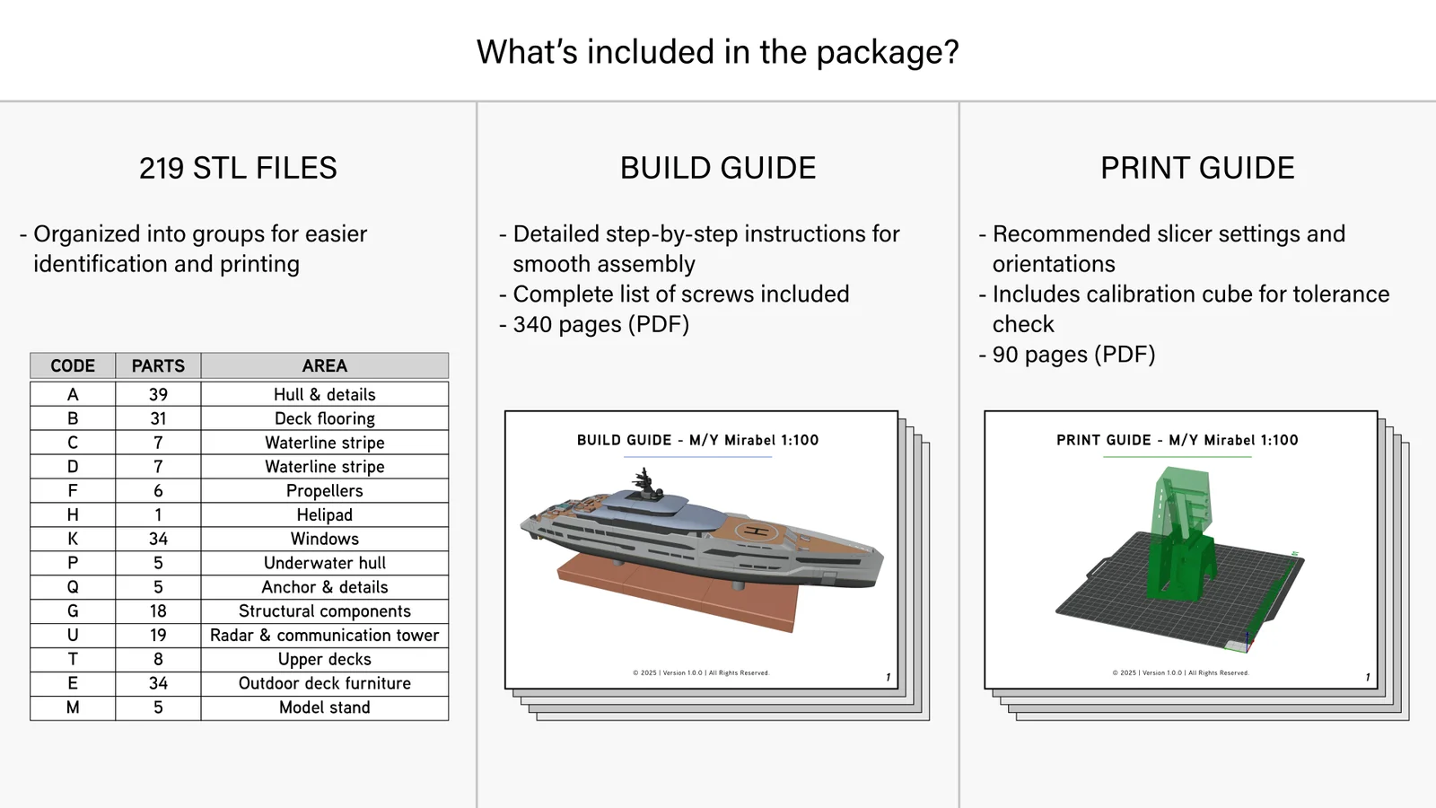 M/Y Mirabel Yacht screenshot 2