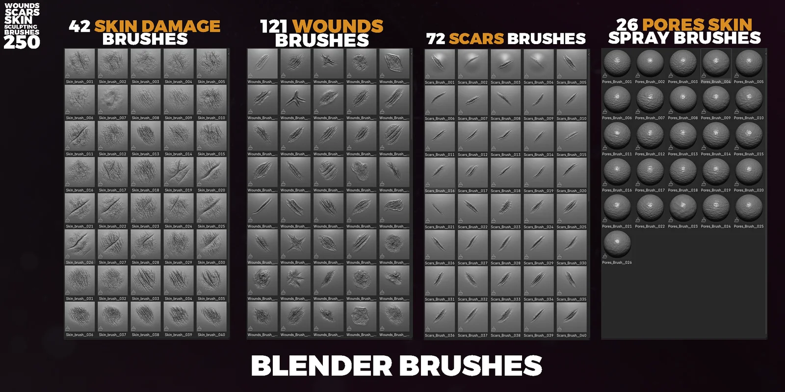 Wounds & Scars Sculpting Brushes screenshot 2