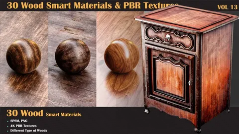 30 Wood PBR Textures - Blender textures & materials
