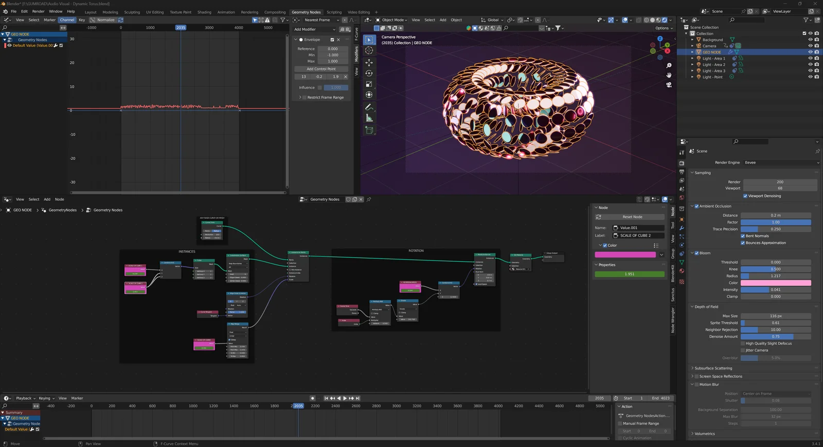 Dynamic Torus Audio Visualizer screenshot 4