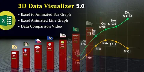 3D Data Visualizer - Blender addons