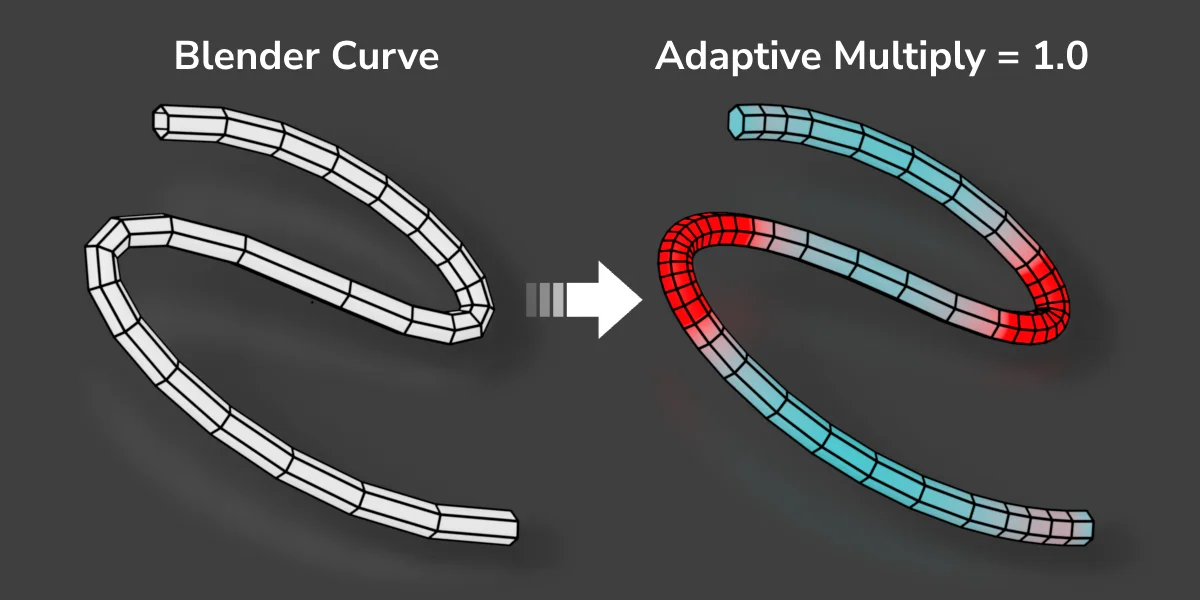 Adaptive Curve screenshot 2