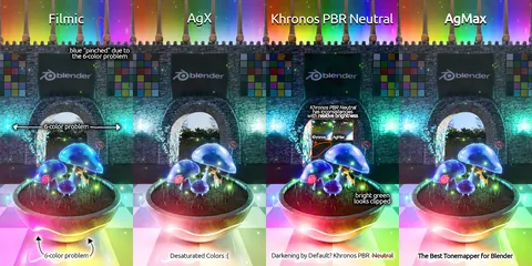 AgMax Compositor Tonemapper - Blender shaders