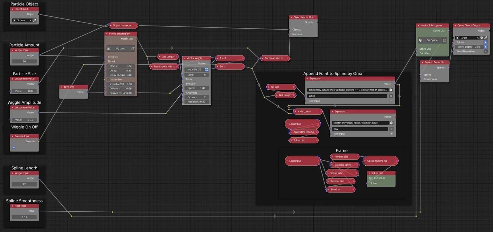 Jolly Go Round Particles screenshot 2