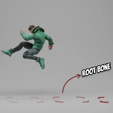 Animazing - Blender addons