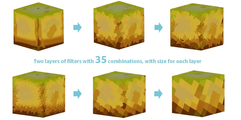 Artistic Painter screenshot 5