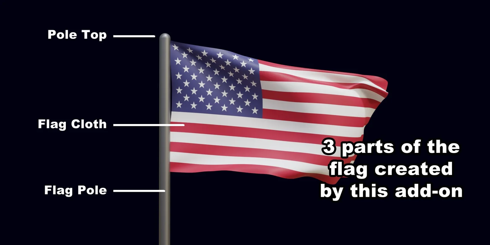 Auto Flag Generator screenshot 3