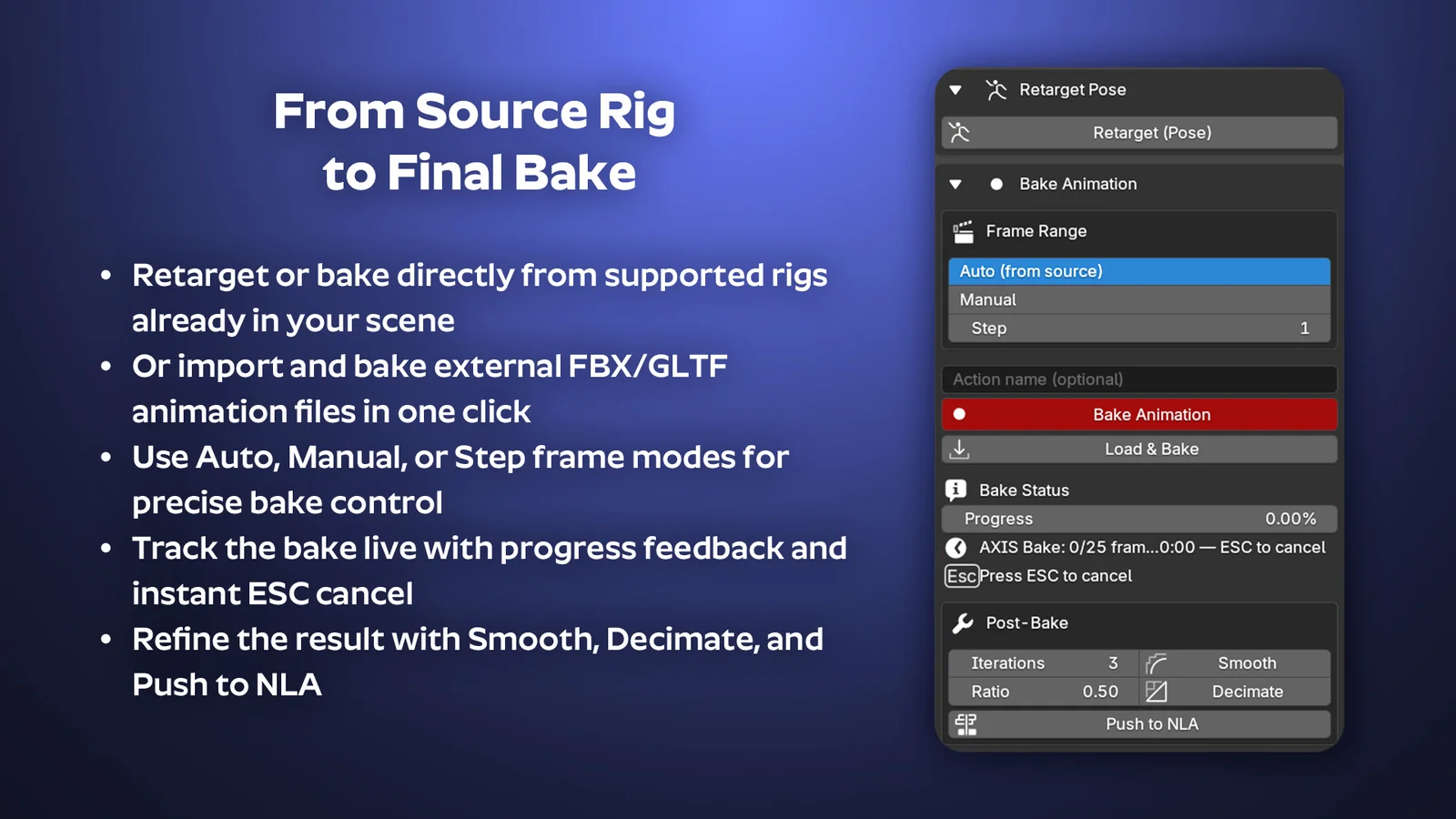 AXIS Core screenshot 2