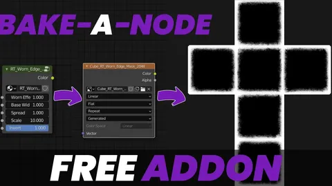 Bake-A-Node - Blender addons