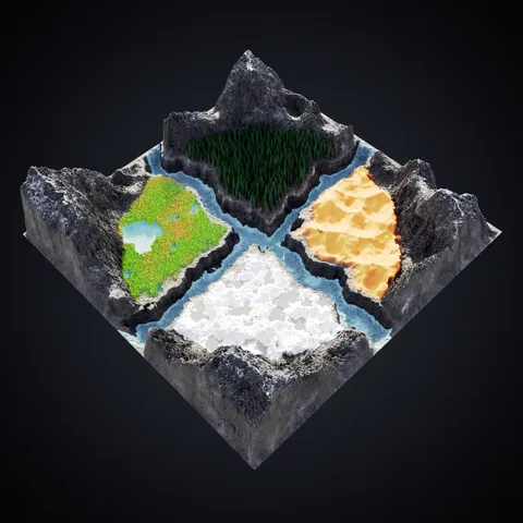 Biome Material - Blender shaders