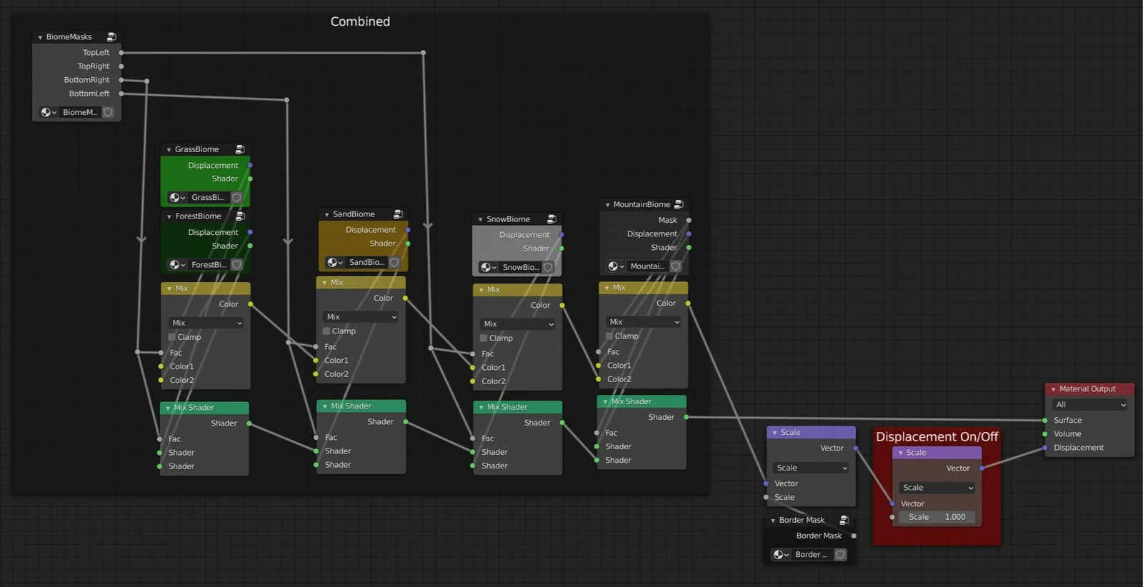Biome Material screenshot 3