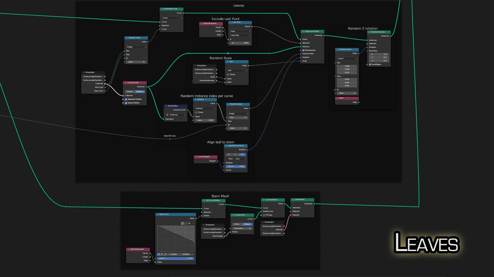 Stylized Meadow Node screenshot 5