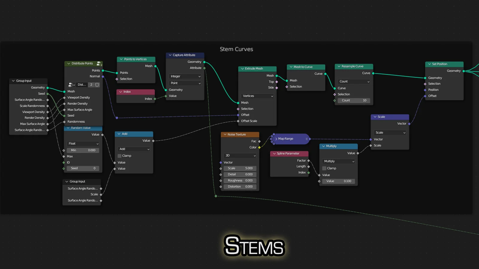 Stylized Meadow Node screenshot 6