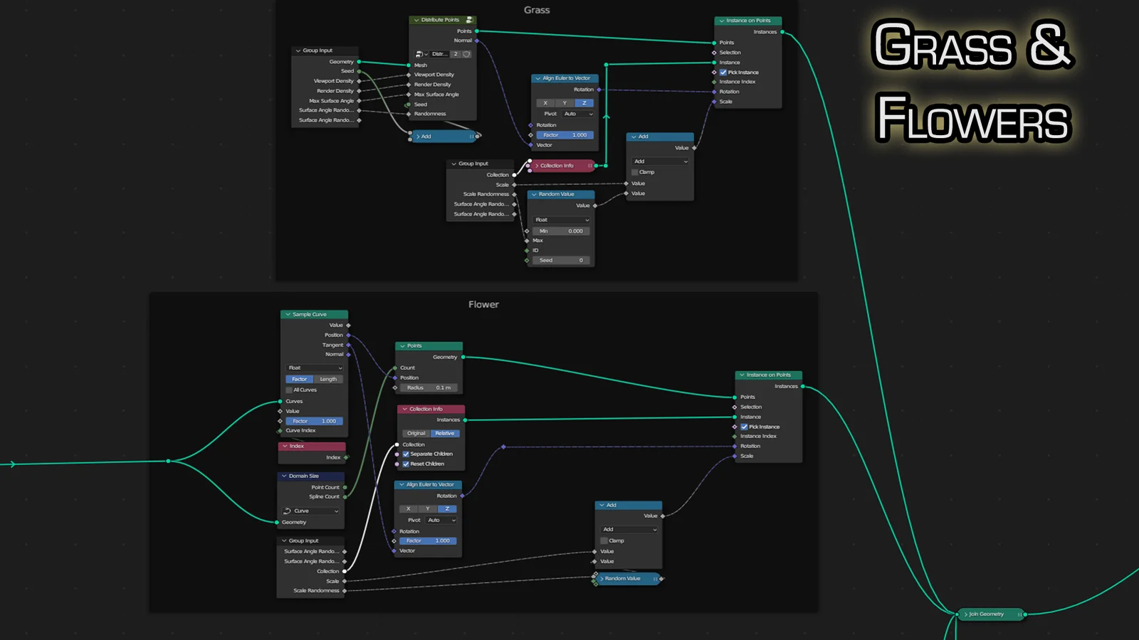 Stylized Meadow Node screenshot 8