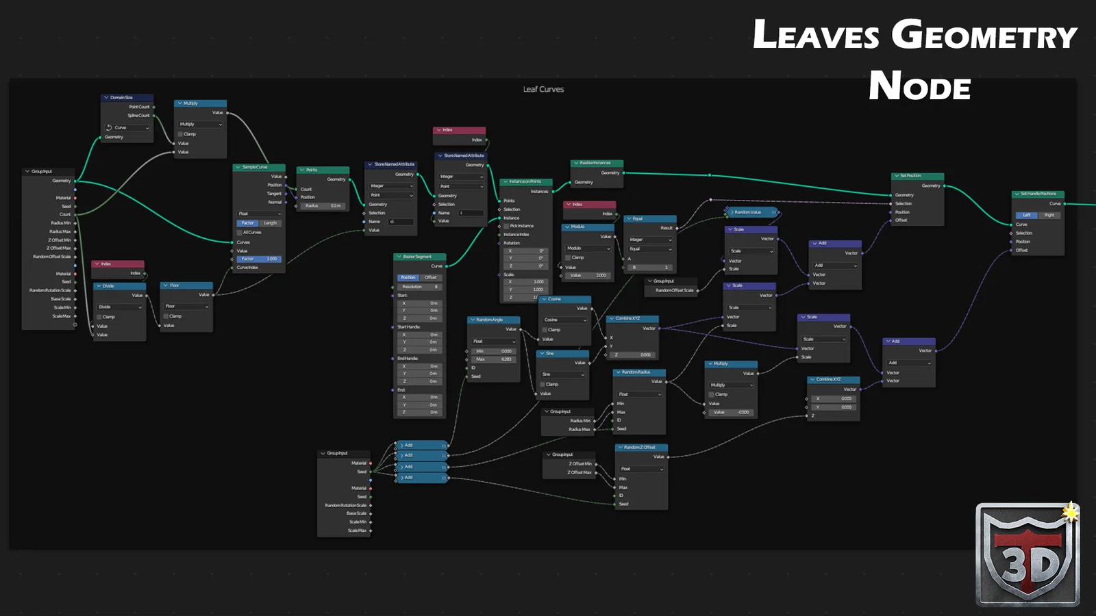 Procedural Palm Tree screenshot 5