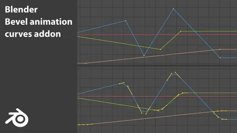Bevel Animation Curves - Blender addons