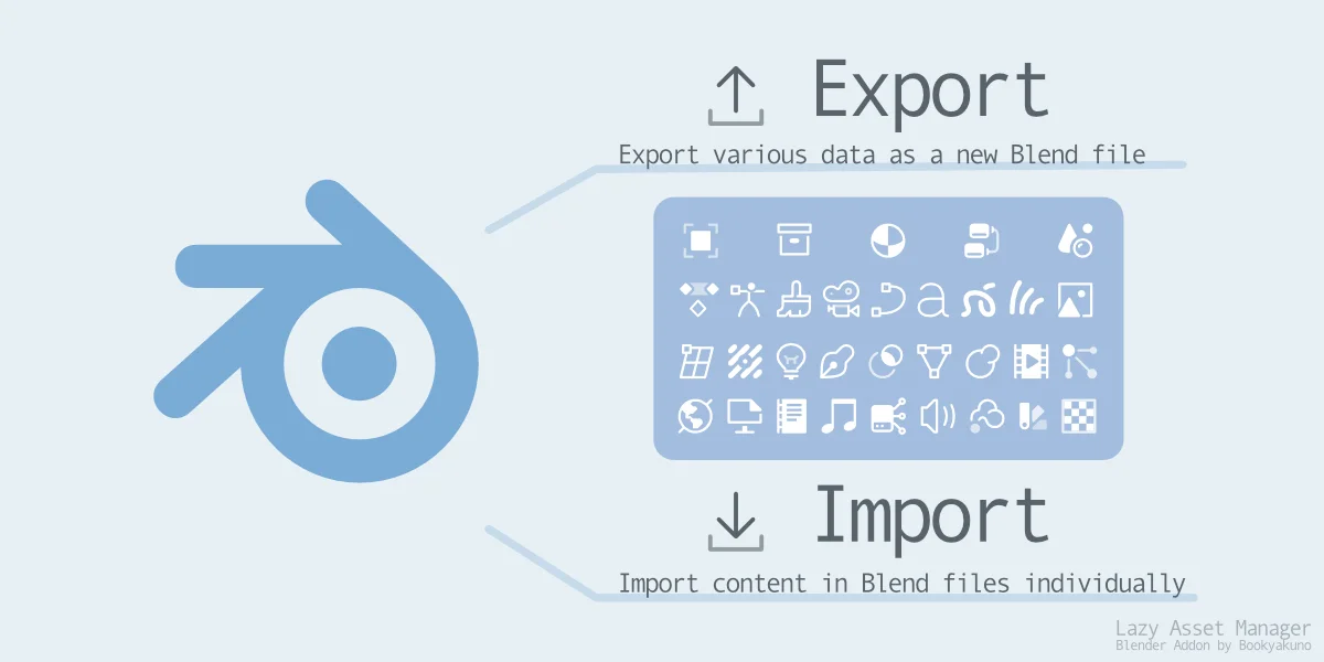 Lazy Asset Manager screenshot 2