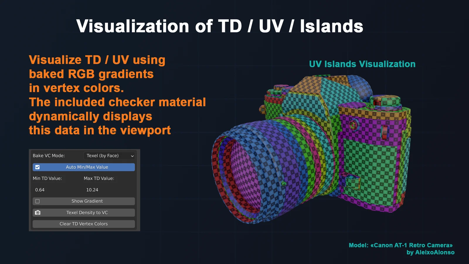 Texel Density Checker screenshot 5