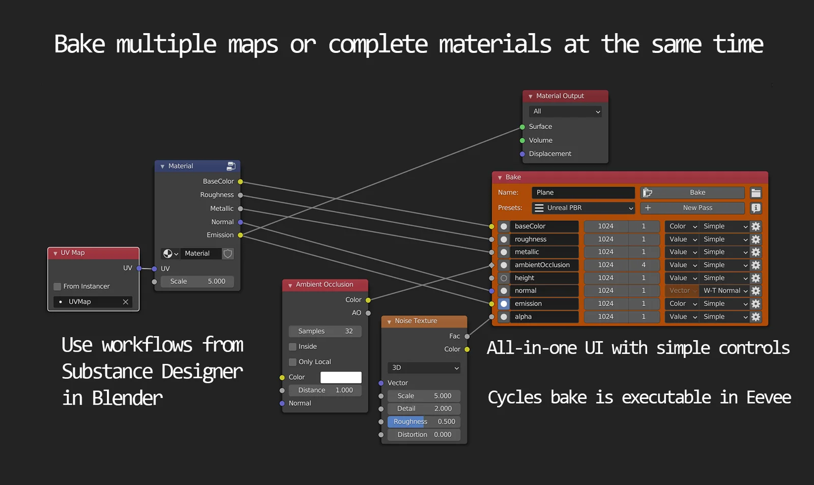 Baking Node screenshot 2