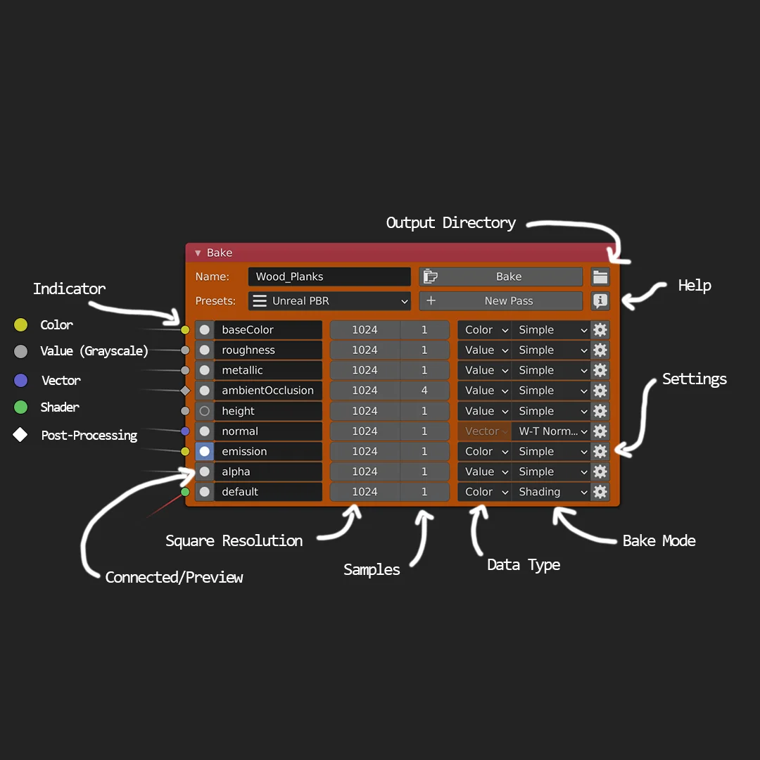 Baking Node screenshot 3