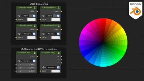 Colour Utils - Blender shaders
