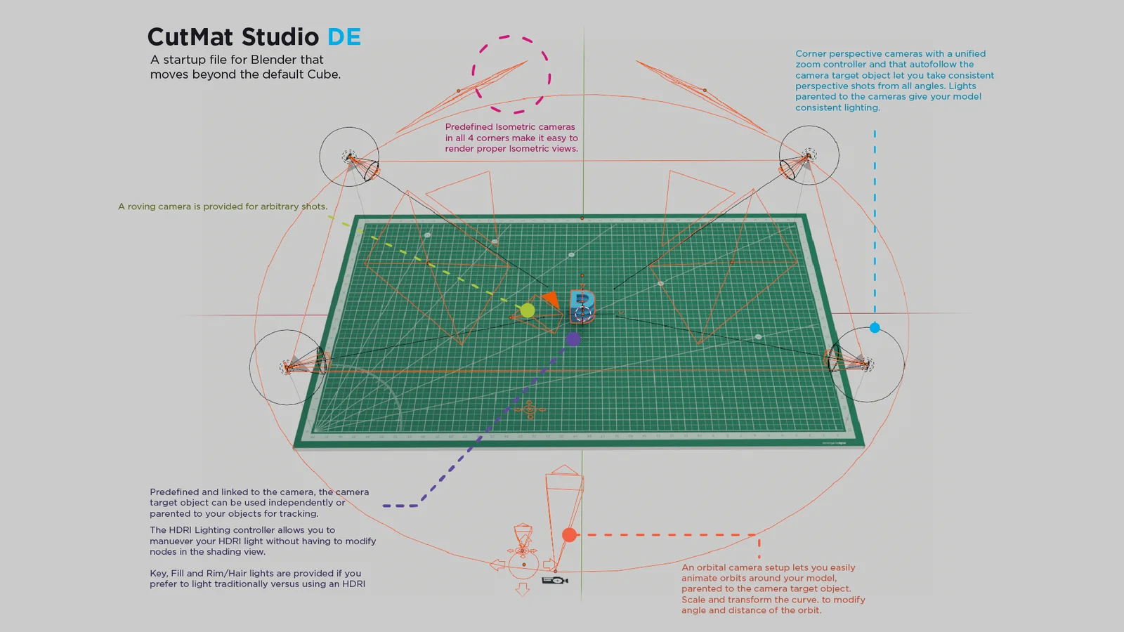 CutMat Studio screenshot 2
