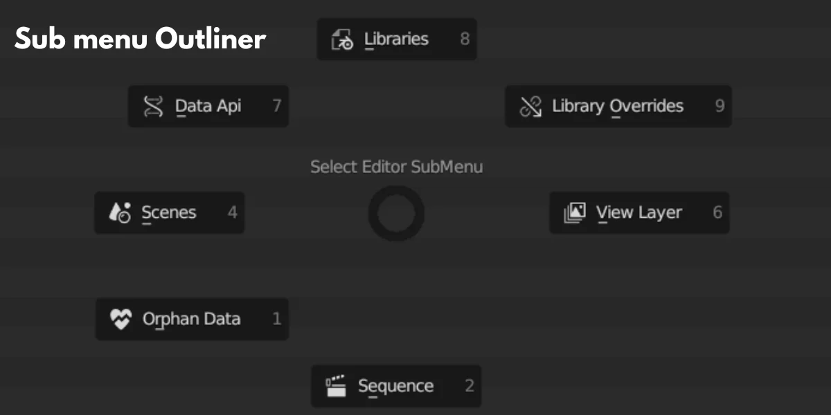 Editor Pie Menu screenshot 5