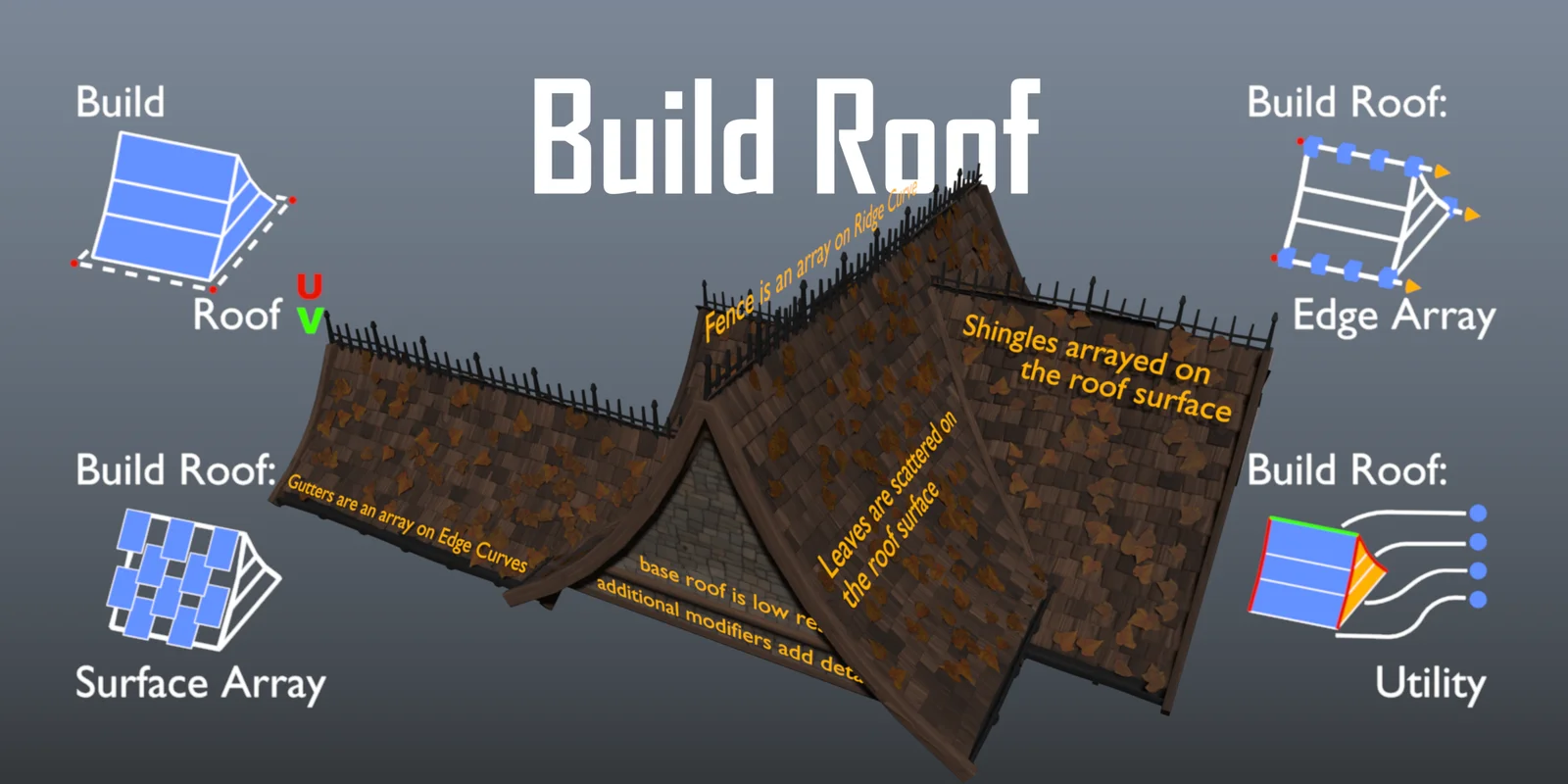 GeoNode Assets screenshot 4