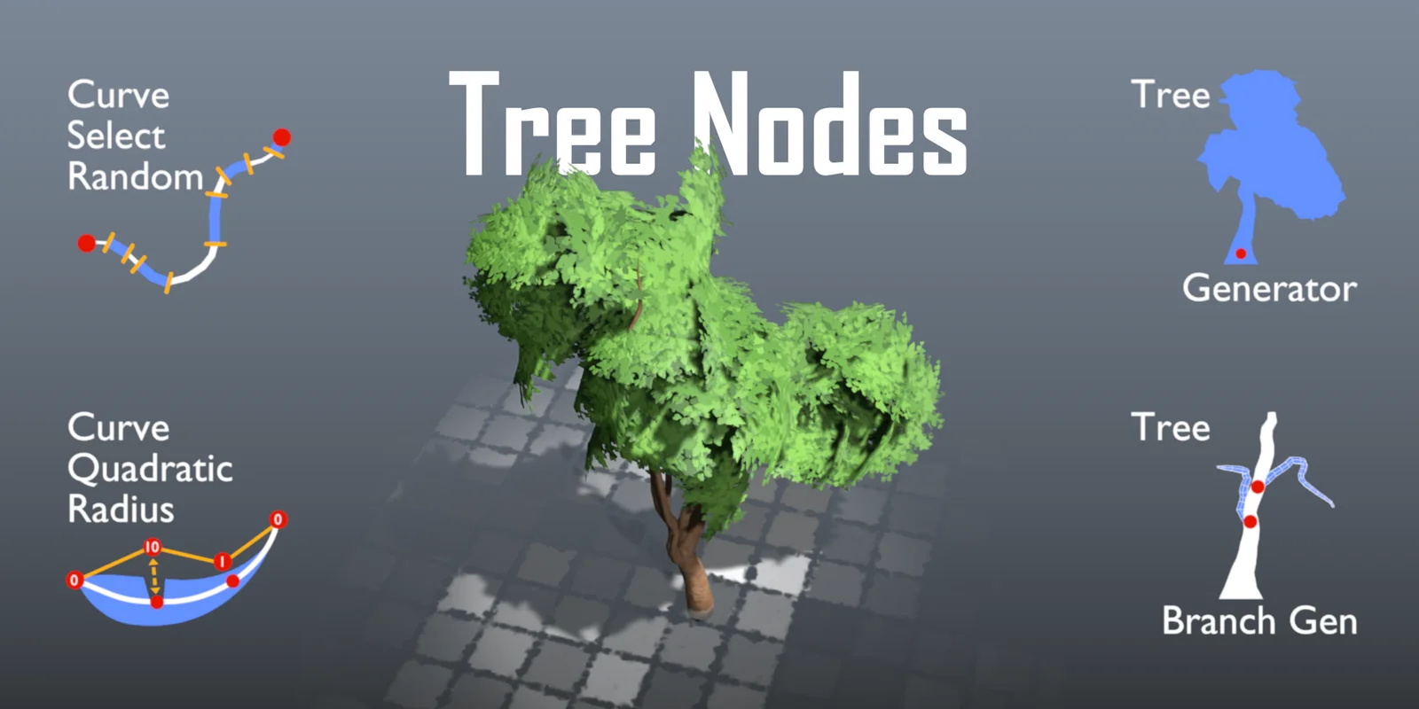 GeoNode Assets screenshot 6