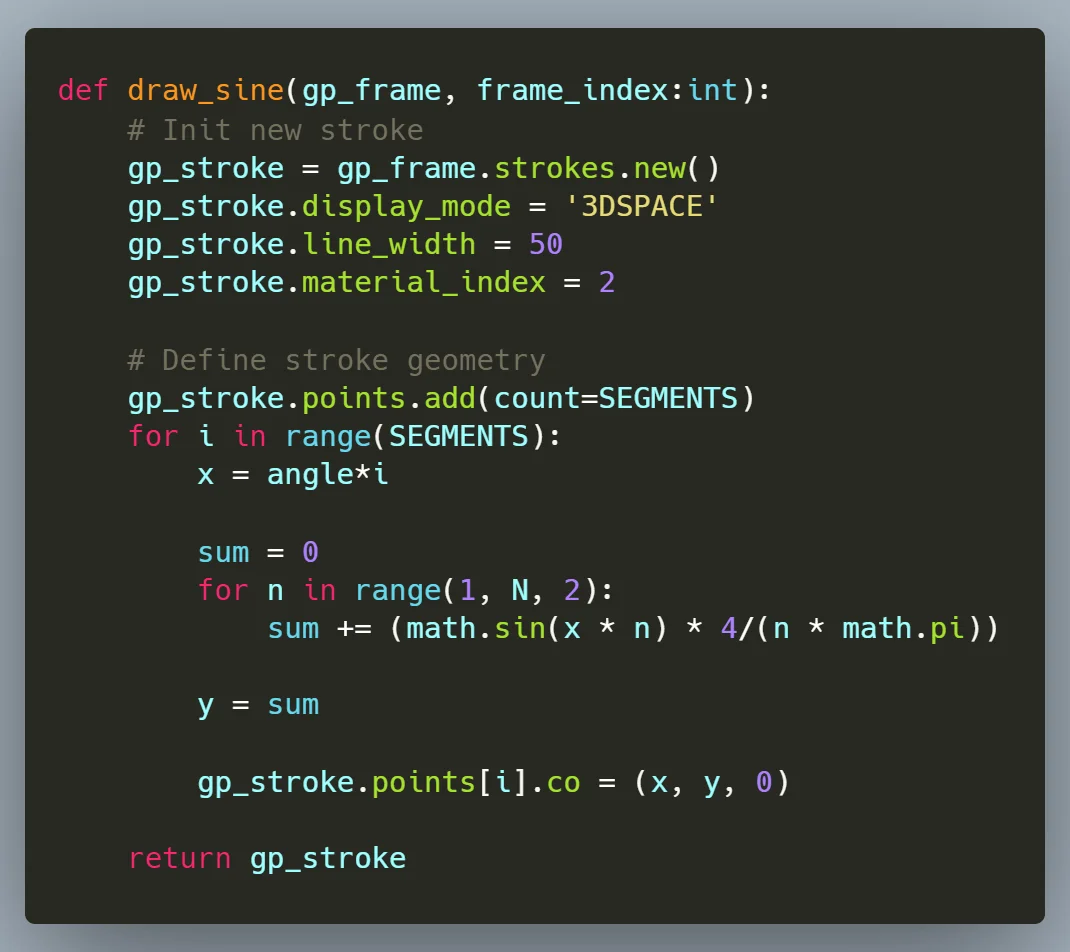 Fourier Series Visualizer screenshot 2