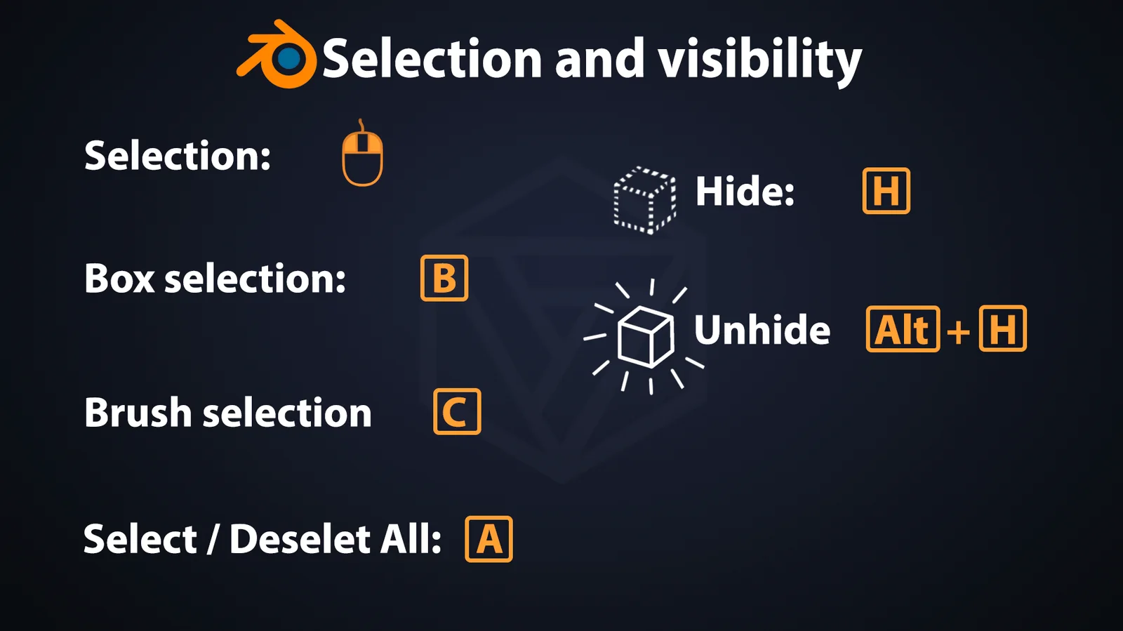 Blender Keyboard Shortcuts screenshot 2
