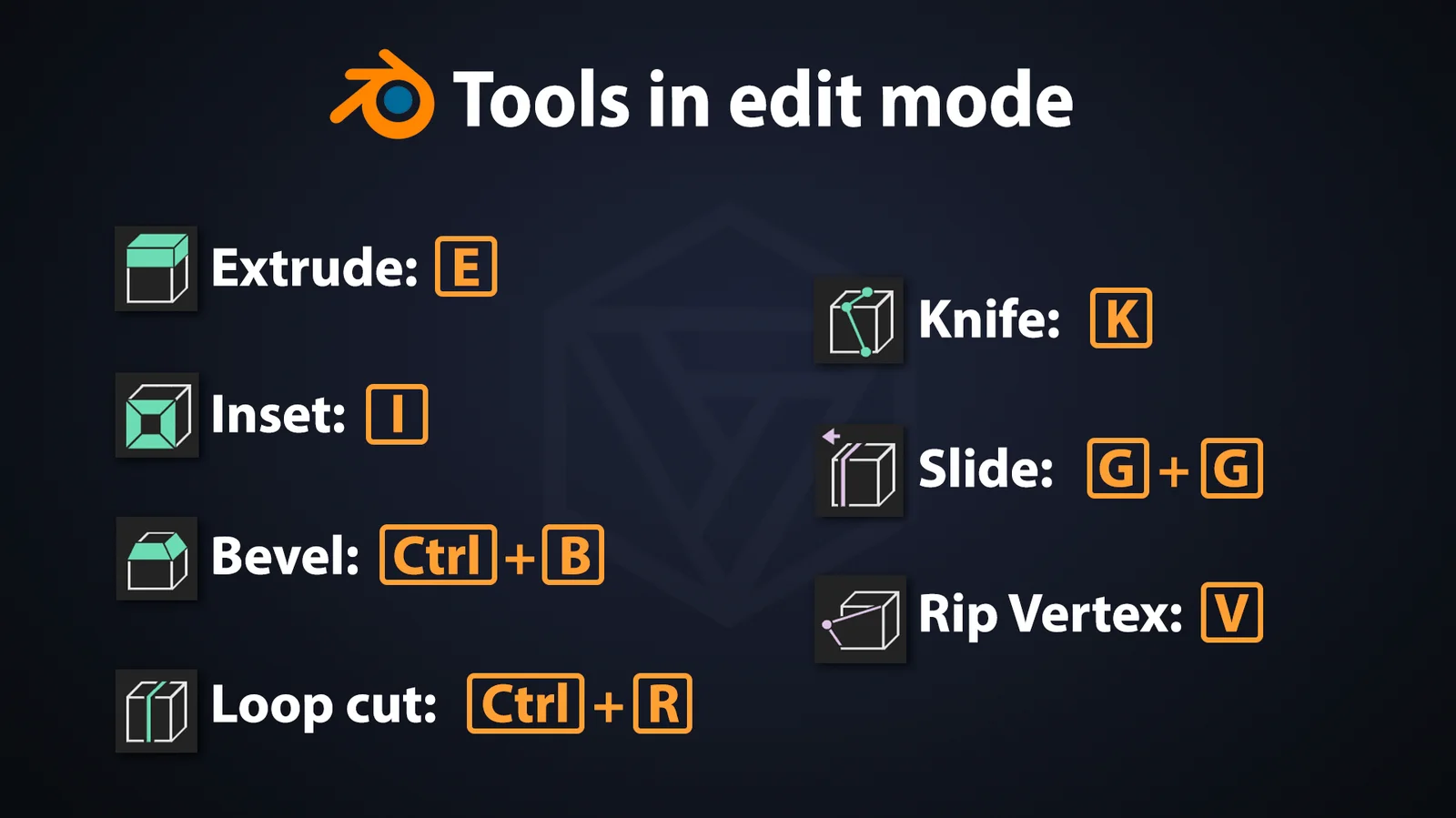 Blender Keyboard Shortcuts screenshot 6