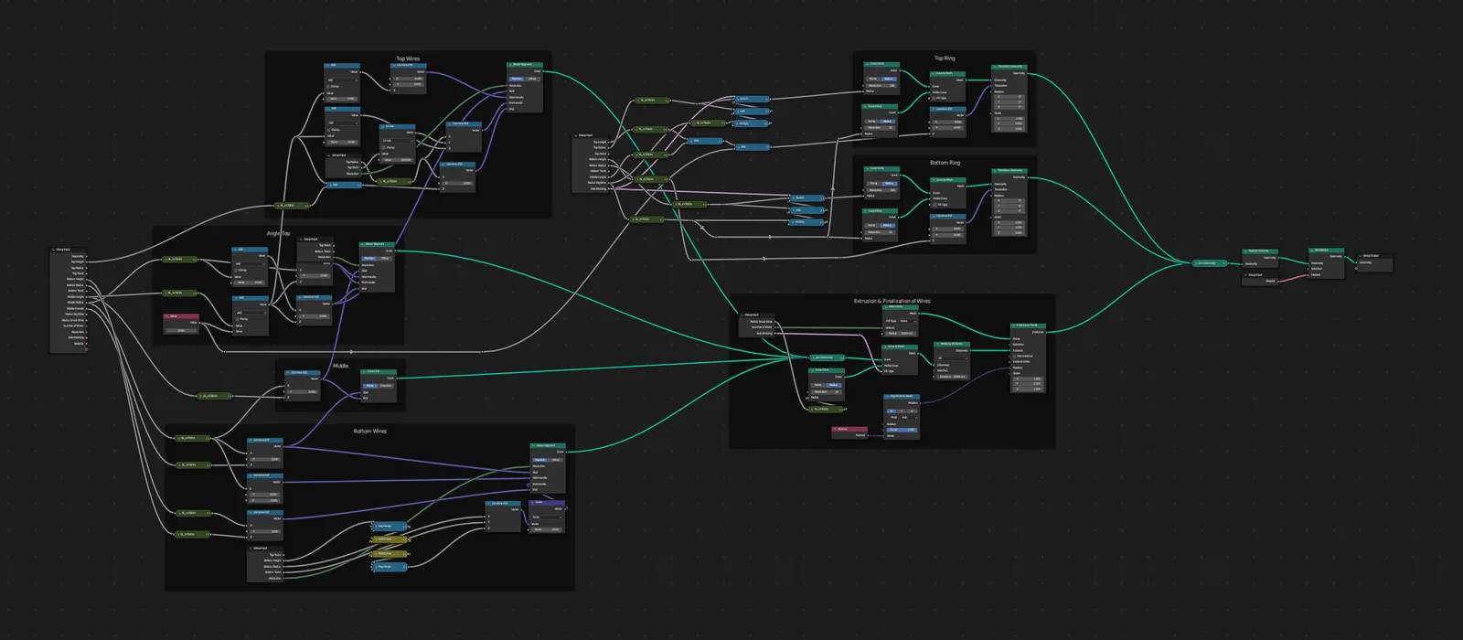 Kitchen Fruit Basket screenshot 5