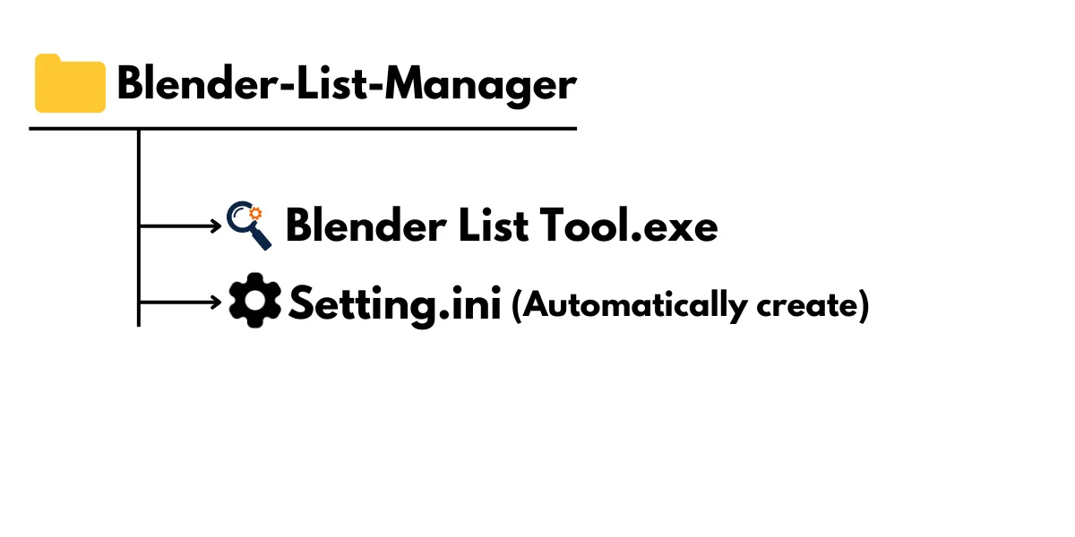 List Manager screenshot 3