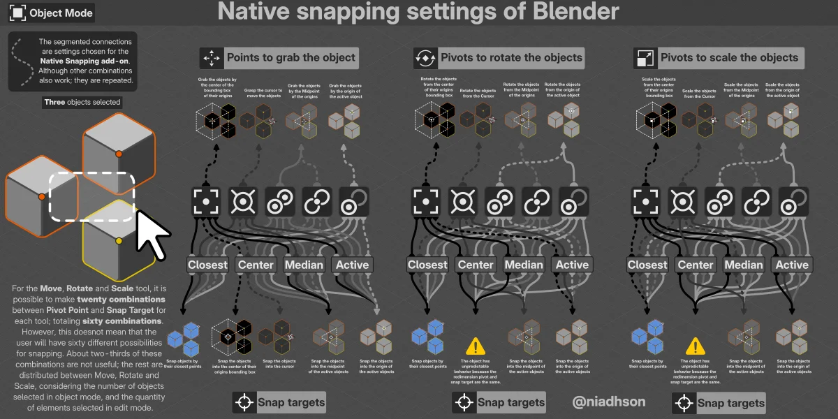 Native Snapping screenshot 4