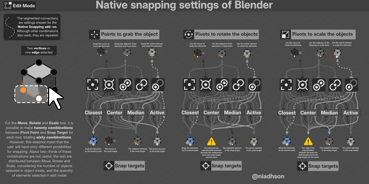 Native Snapping screenshot 5