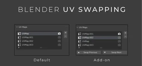 UV Swapping - Blender addons