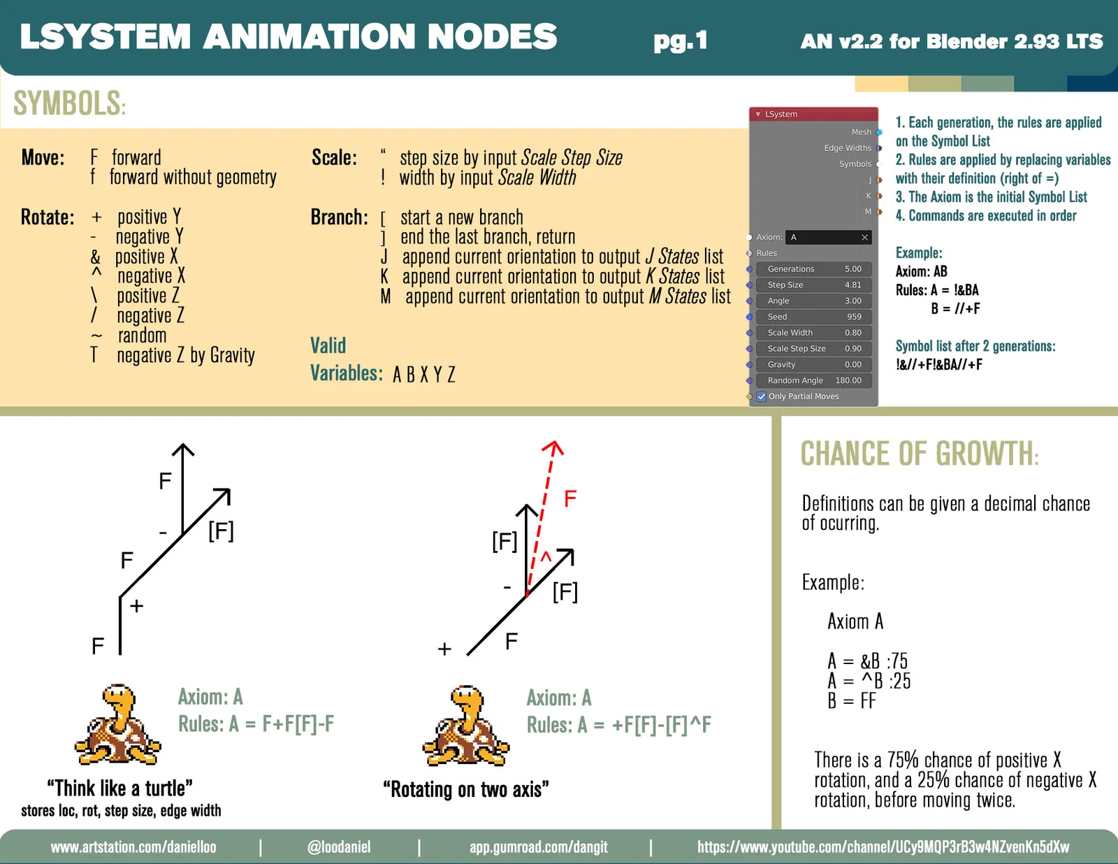 Procedural Plants & ToonStreet screenshot 3