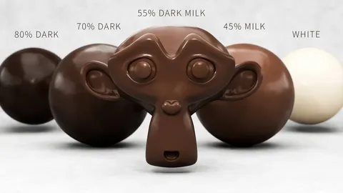 Chocolate Procedural Material - Blender shaders