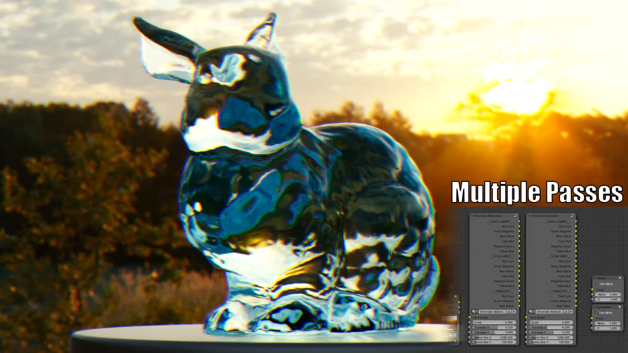 Chromatic Aberration Master Node screenshot 6