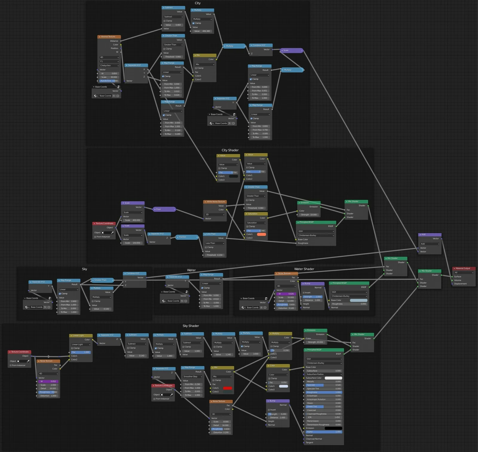Procedural City Material screenshot 3