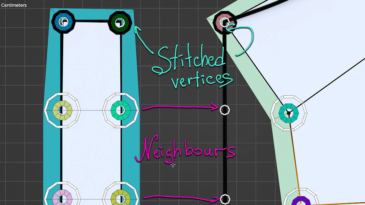 ClothRetopo screenshot 2