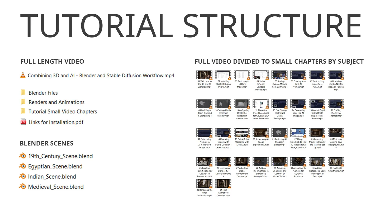 Blender & Stable Diffusion Workflow screenshot 2