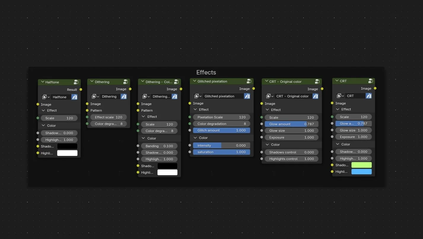 Compositor Style Toolkit screenshot 3